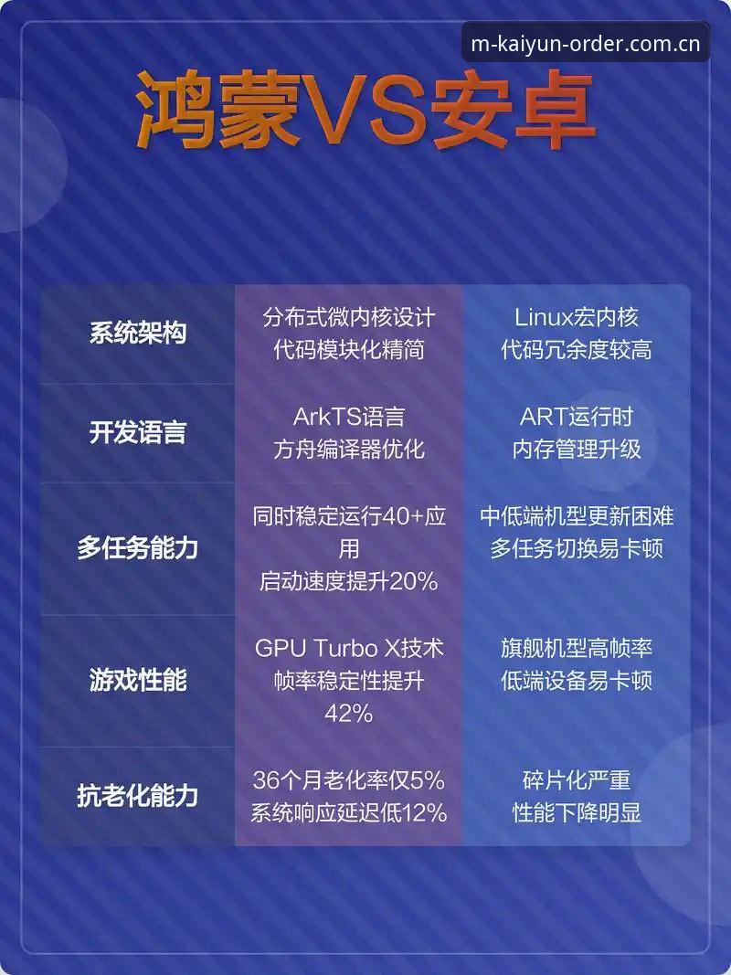 揭秘kaiyun APP功能：老用户深度解析你不知道的竞技体验真相
